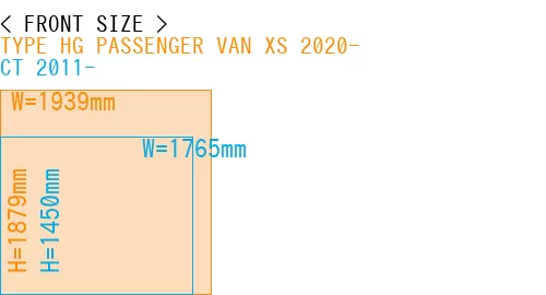 #TYPE HG PASSENGER VAN XS 2020- + CT 2011-
